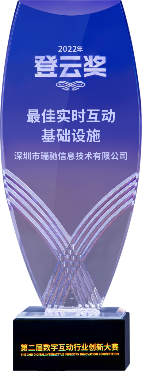第二屆“登云獎”出爐！瑞馳斬獲兩項殊榮！